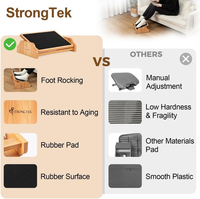 StrongTek Ergonomic Rocking Foot Rest for Under Desk, Adjustable Foot Stool with Non-Slip Surface, Three Positions for Comfort & Stability, Enhances Posture & Circulation, Ideal for Office & Home Use - Image 4